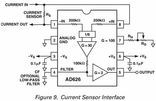 Schematic