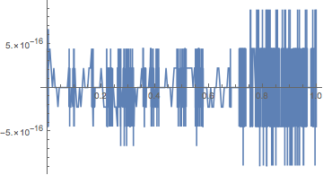 Mathematica graphics