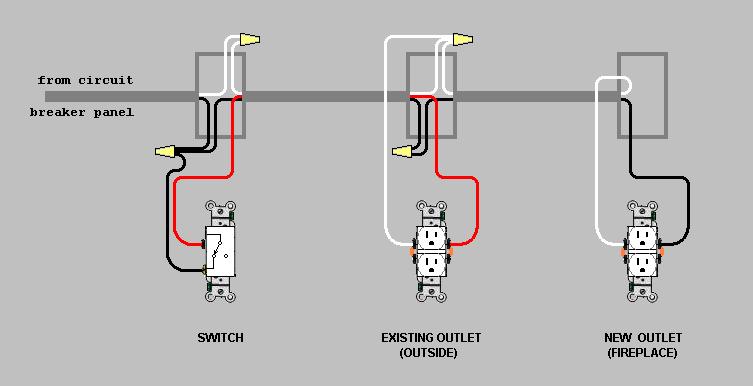 Adding an unswitched outlet