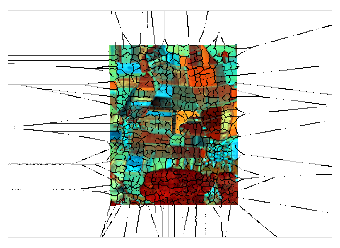 SAGA segmentation output