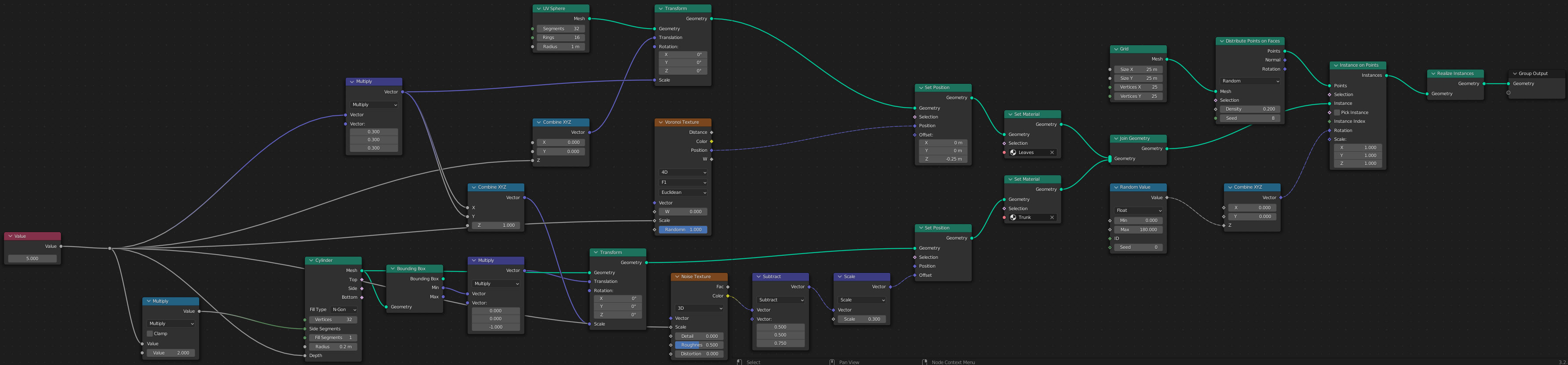 Geom_Trees Node Setup