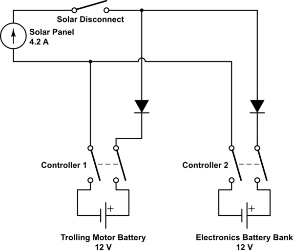 schematic