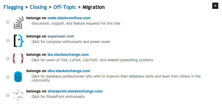 meta, superuser, tex, dba, and sharepoint