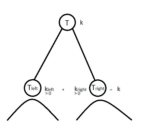 recursive_split