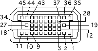 Pinout diagram