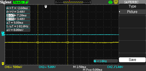 PWM 0% duty cycle