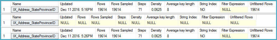 <code>DBCC SHOW_STATISTICS</code> results