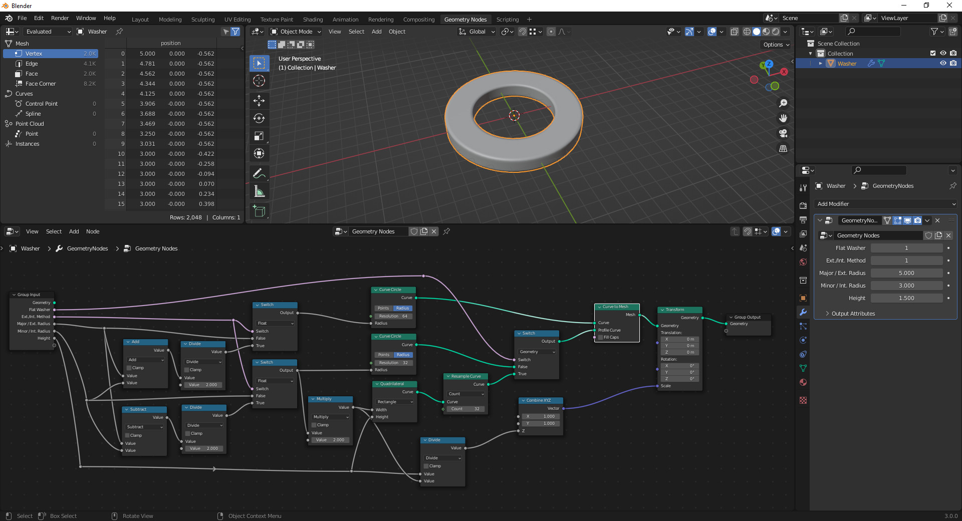 torus creation 2