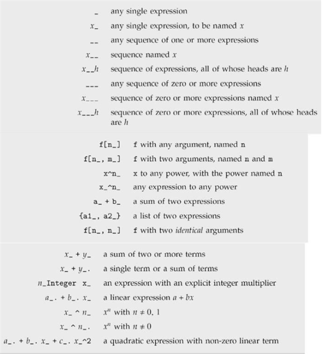 Mathematica graphics