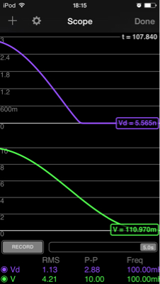 oscilloscope