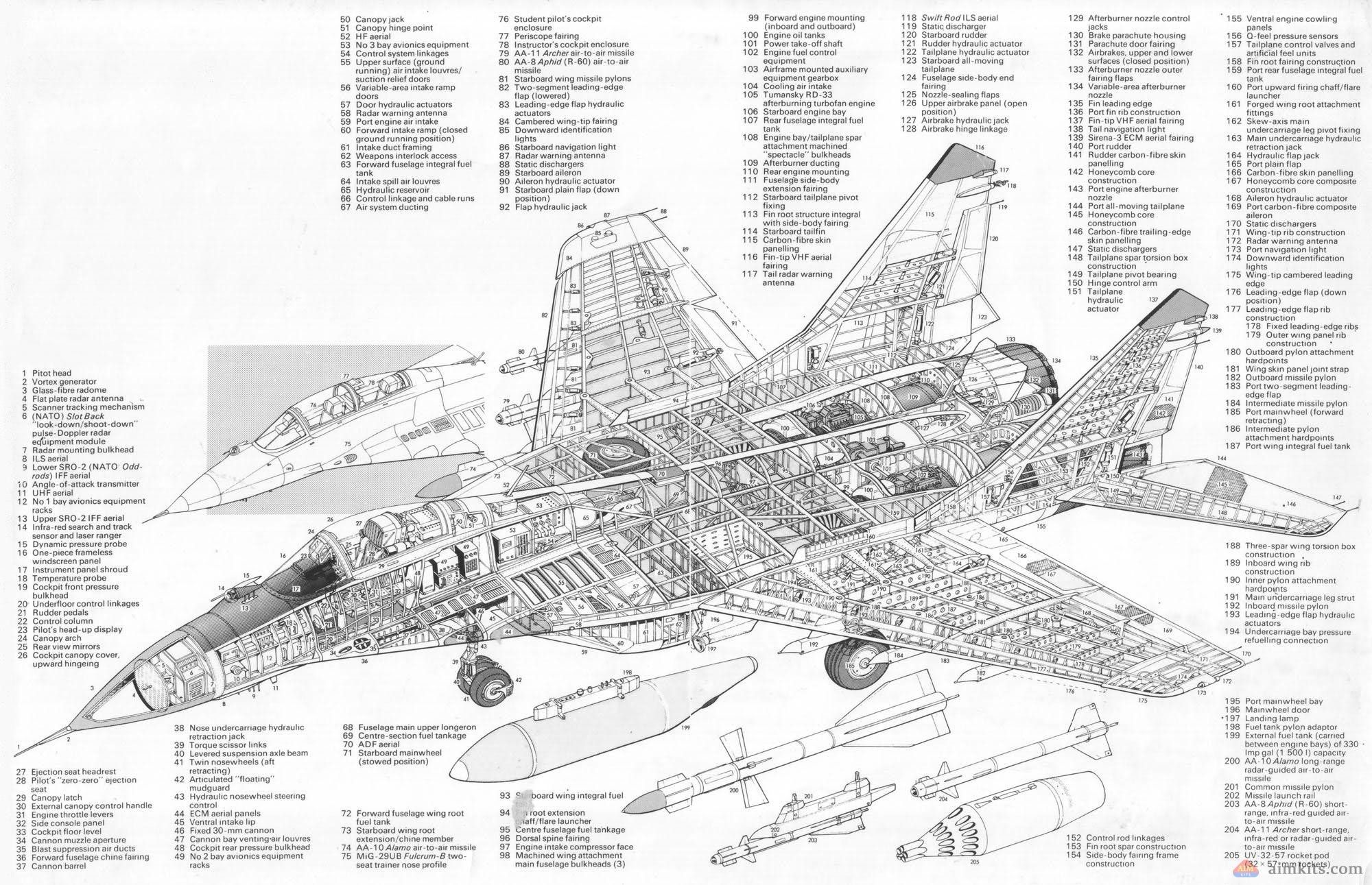 MIG-29 cutaway diagram