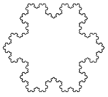 von Koch snowflake; image from Wikipedia/Wikimedia commons