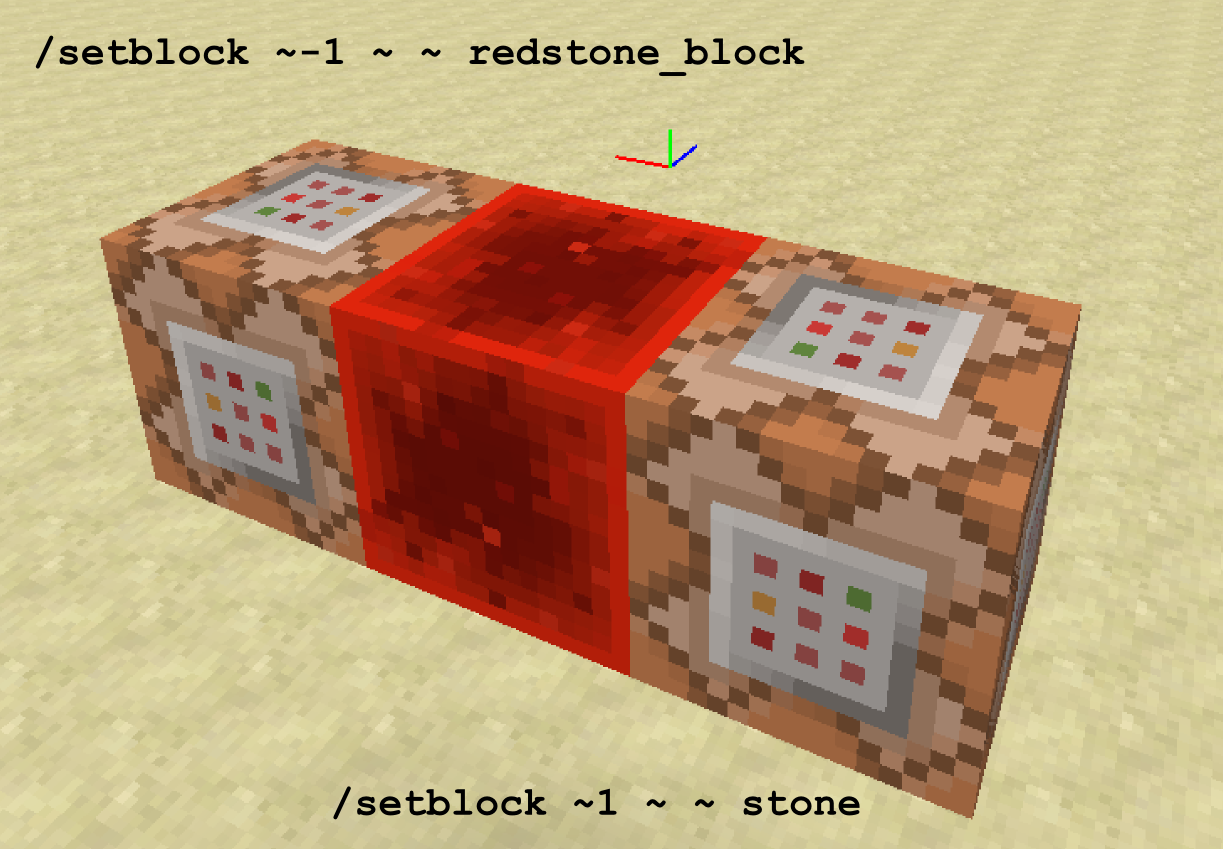 setblock clock