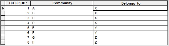 Table 1