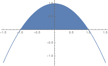 Mathematica graphics