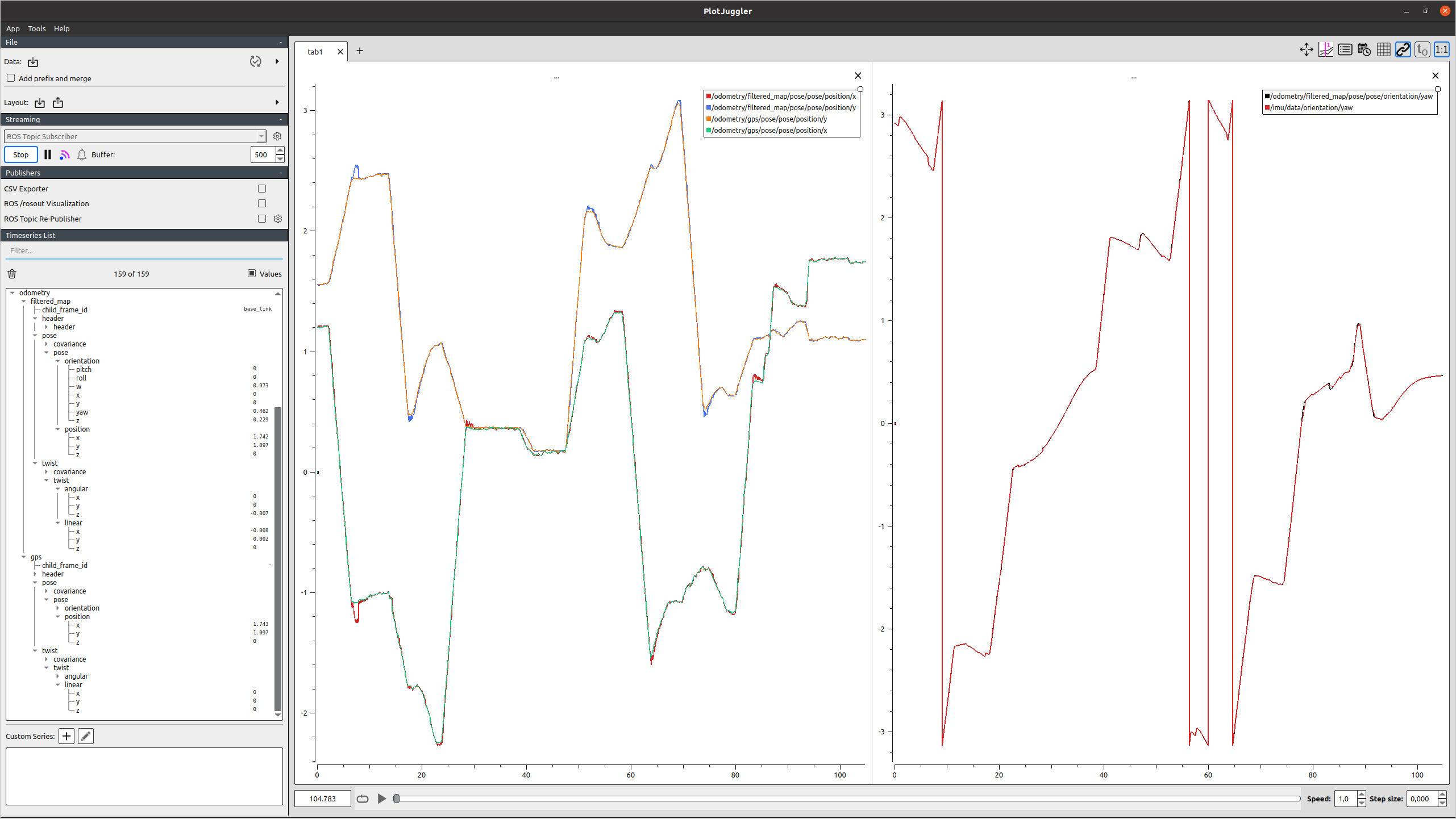 odometry/filtered results as well as orientation