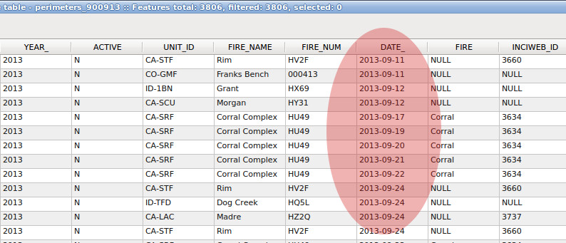 The date field as seen in QGIS