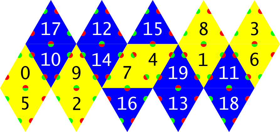 Completed net with symmetry