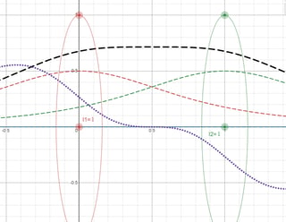 robphy-Helmholtz2-desmos-qbszpfbdgr