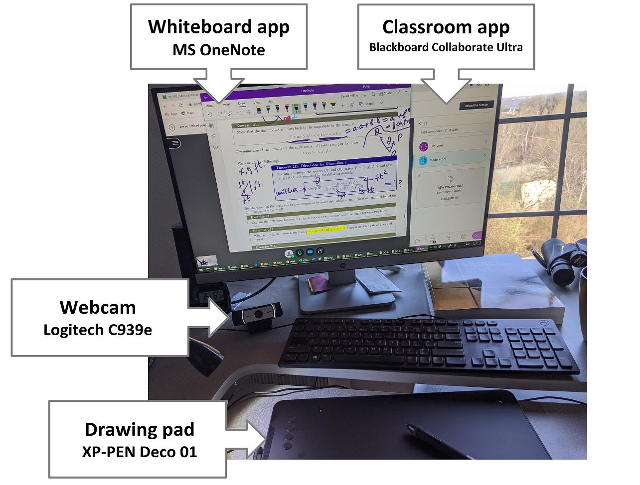 My home teaching setup