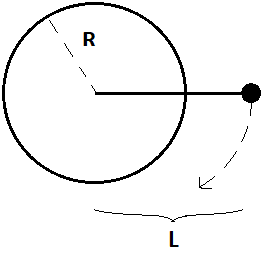 disk_rod_particle