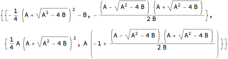 Mathematica graphics