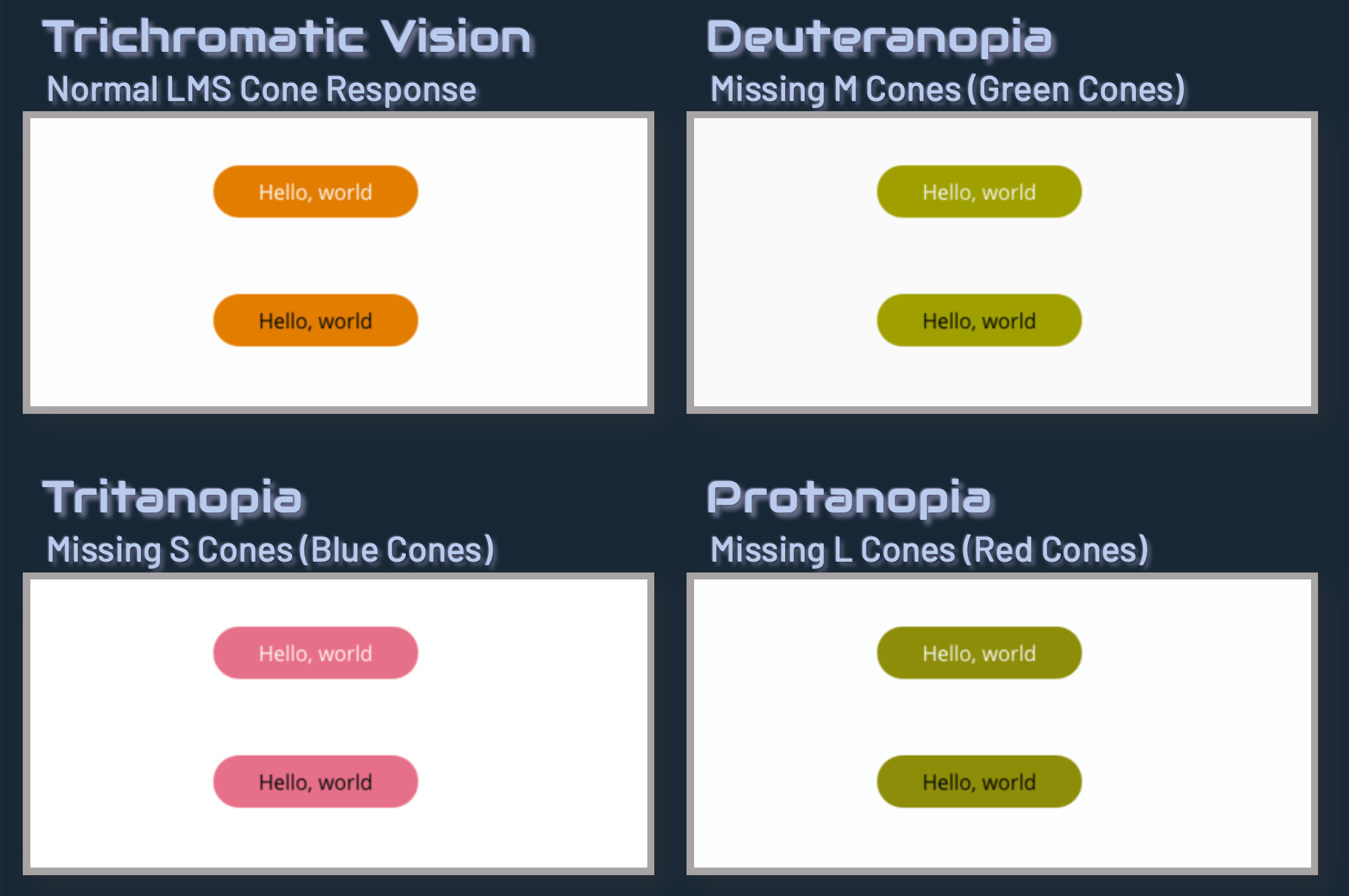 Examples of white text and black text on an orange button as simulated for various types of color vision deficiencies