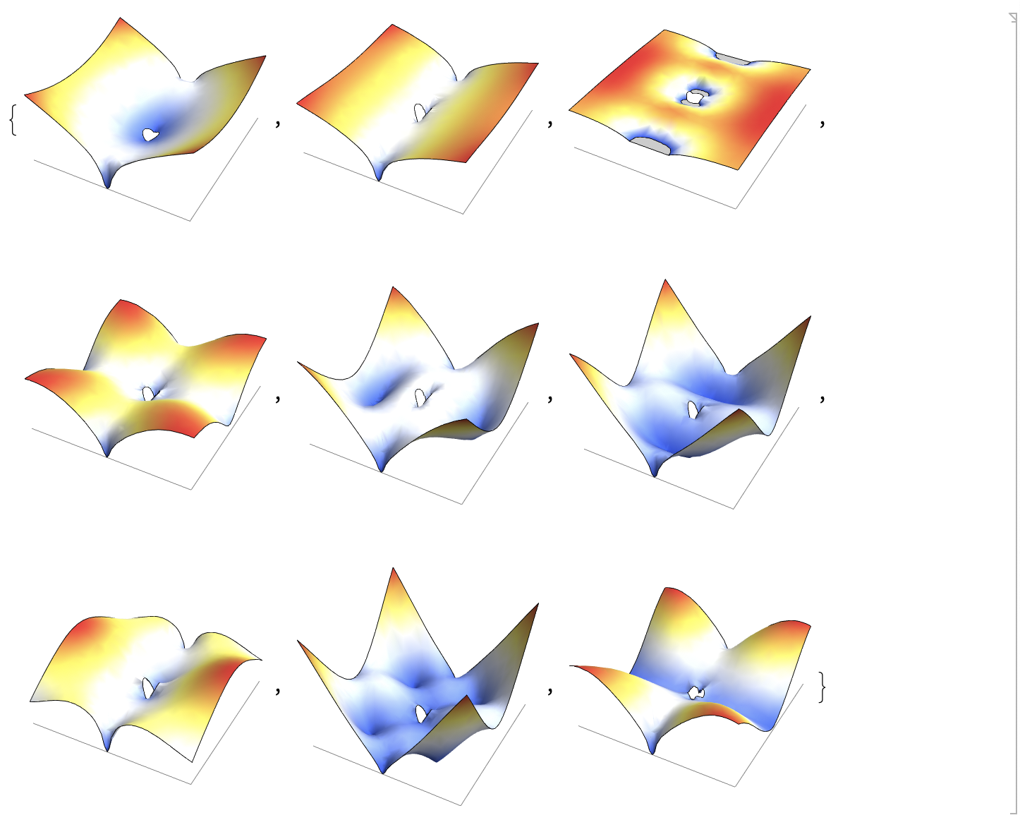 Plot3D of the Eigenfunctions of the problem