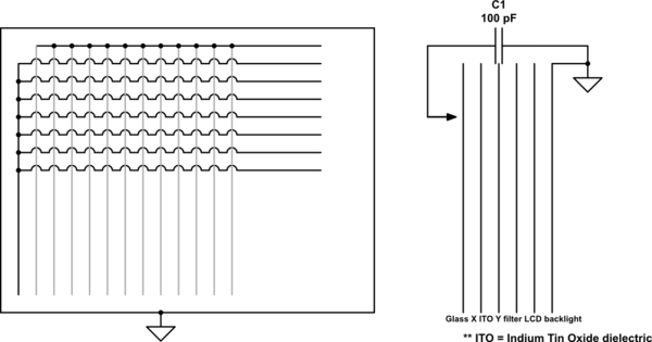 schematic