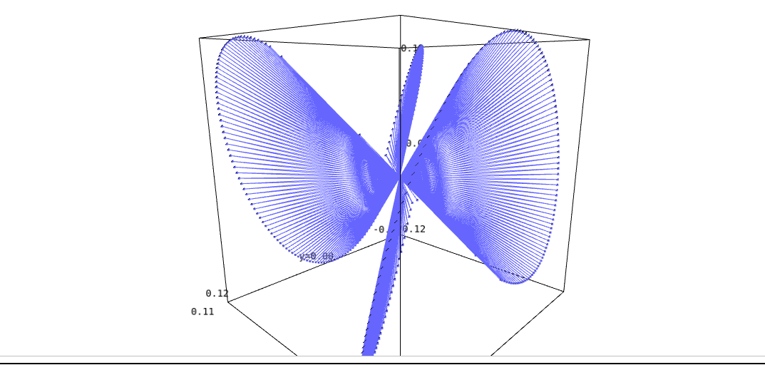 visualization_rydberg_angle_kernel_kpca_3dim_pic_3