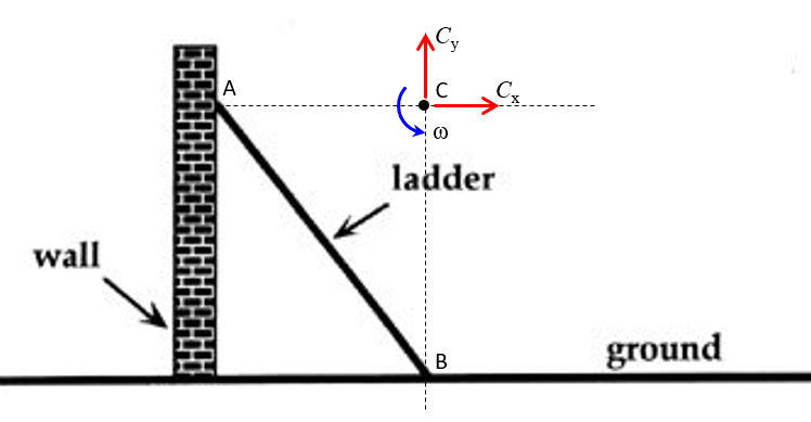 fig1