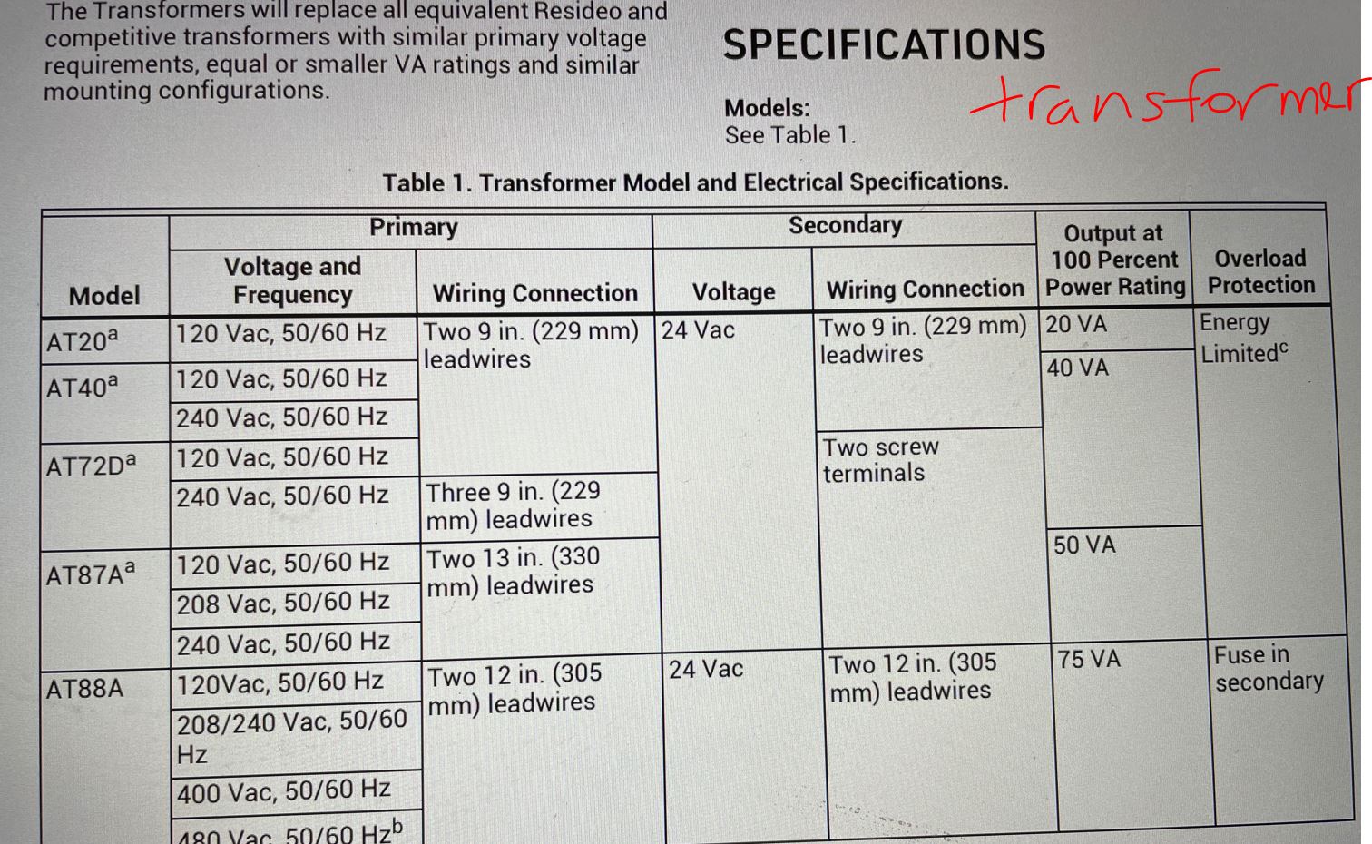 transformer specs