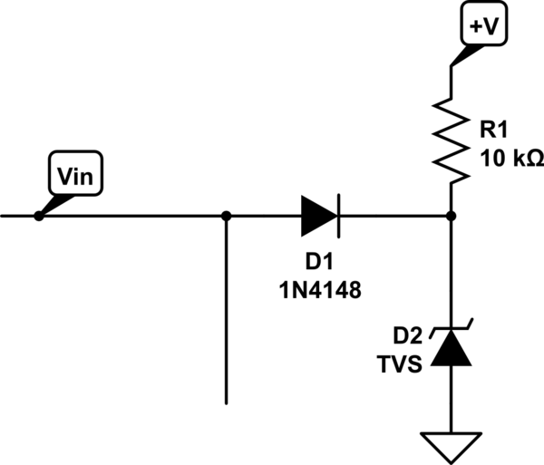 schematic