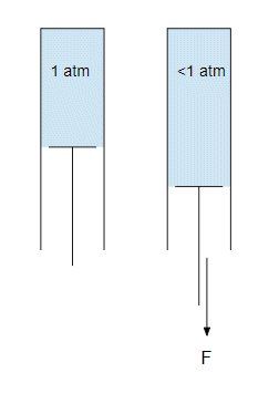 Piston air