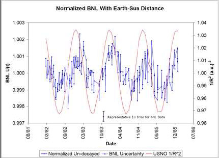 from (Jenkins et al. 2008)