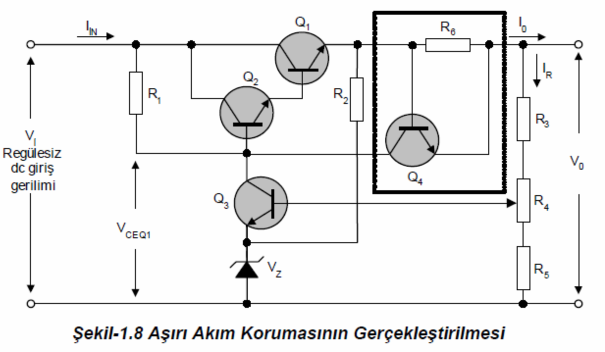 Overcurrent protection schematic