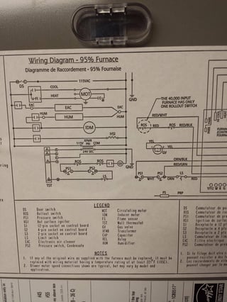 Furnace schematic