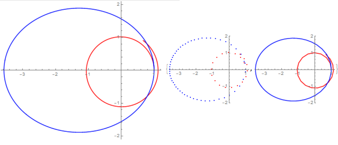 fig1