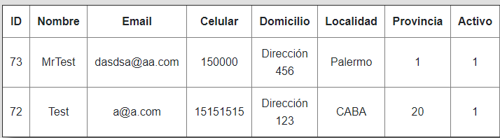 tabla de consulta