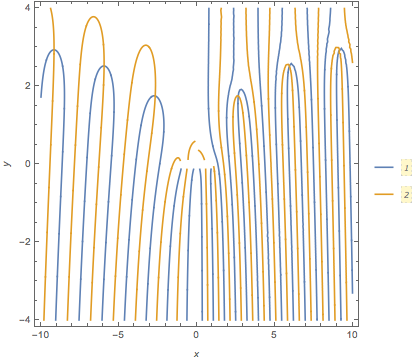 Mathematica graphics