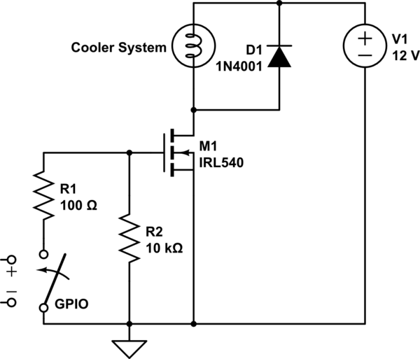 schematic