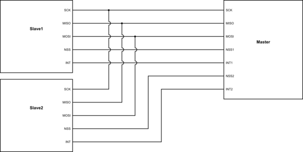 schematic