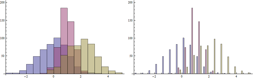 Mathematica graphics