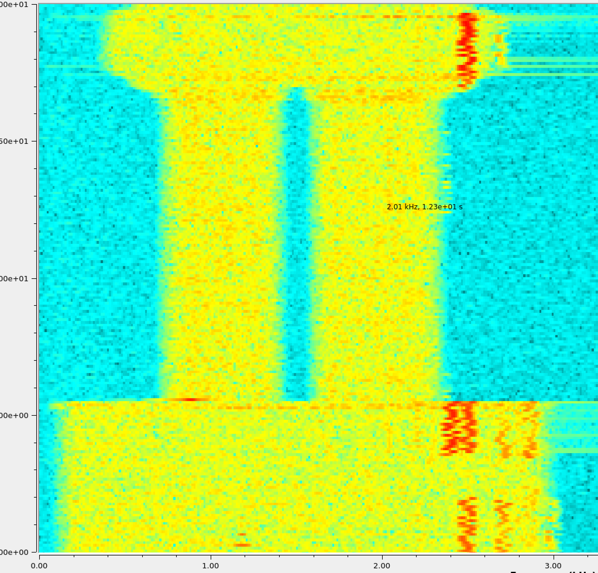 Waterfall showing odd filter behavior