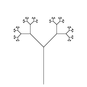 Branching Stems