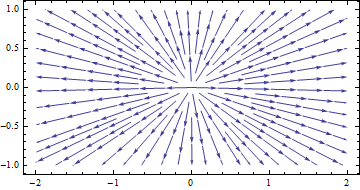 Mathematica graphics