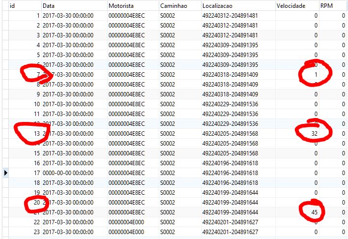 Preciso fazer uma consulta Mysql que me retorne o próximo valor que não seja 0 após zero 