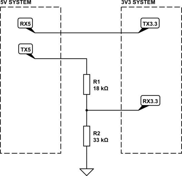 schematic