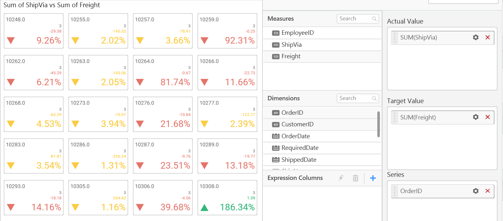 Dynamic tiles using Card Widget