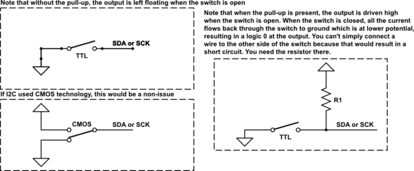 schematic